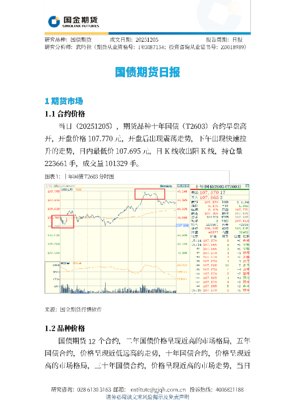 国债期货日报