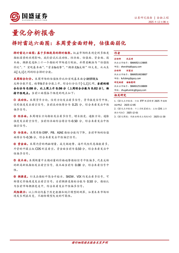 量化分析报告：择时雷达六面图：本周资金面好转，估值面弱化