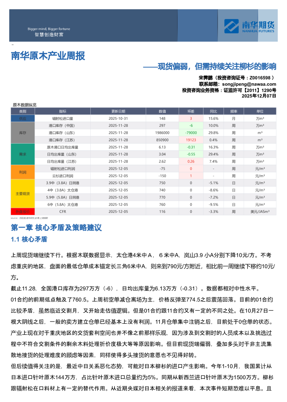 南华原木产业周报——现货偏弱，但需持续关注柳杉的影响