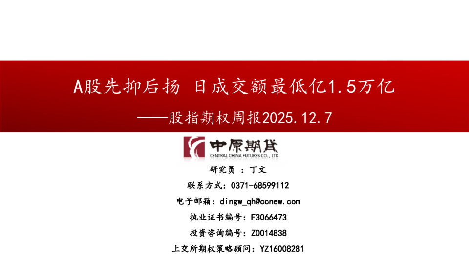 股指期权周报：A股先抑后扬 日成交额最低亿1.5万亿