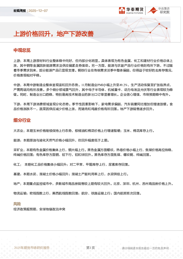 2025年期货市场研究报告