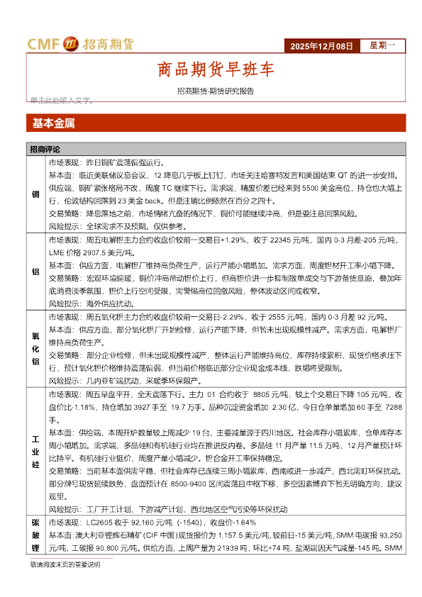 商品期货早班车