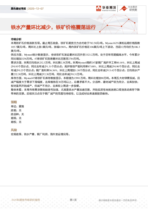 铁水产量环比减少,铁矿价格震荡运行