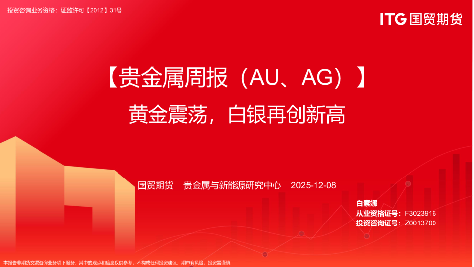 【贵金属周报（AU、AG）】黄金震荡，白银再创新高