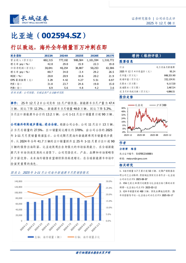 事件点评：行以致远，海外全年销量百万冲刺在即