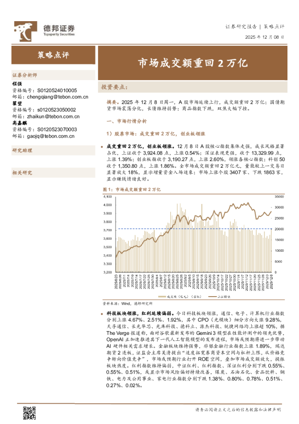 市场成交额重回2万亿