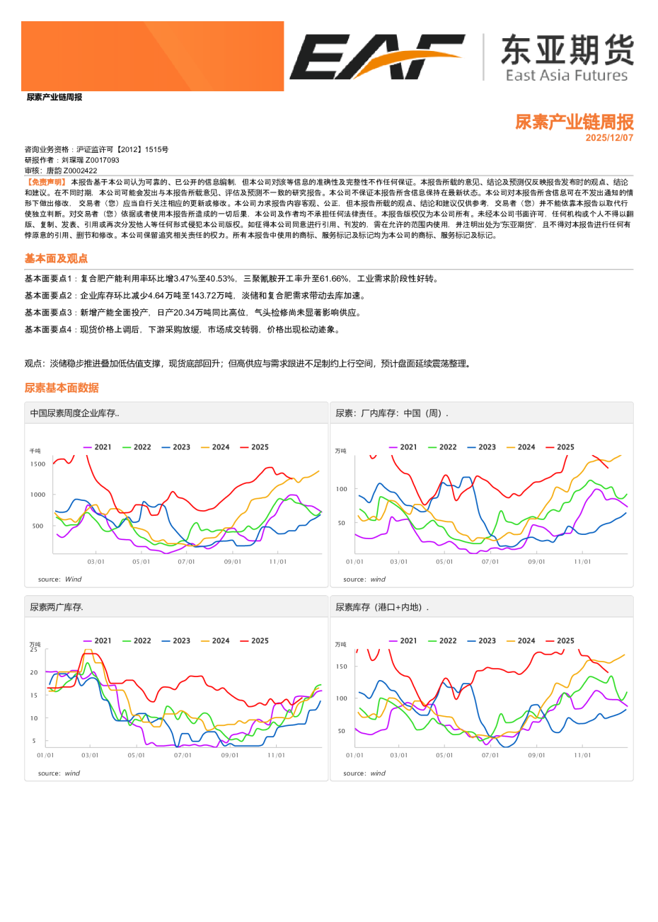 尿素产业链周报