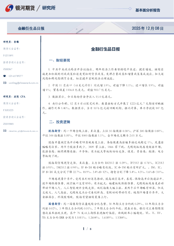 金融衍生品日报