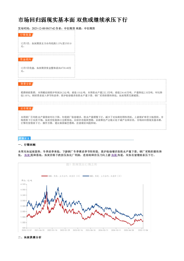 市场回归弱现实基本面 双焦或继续承压下行