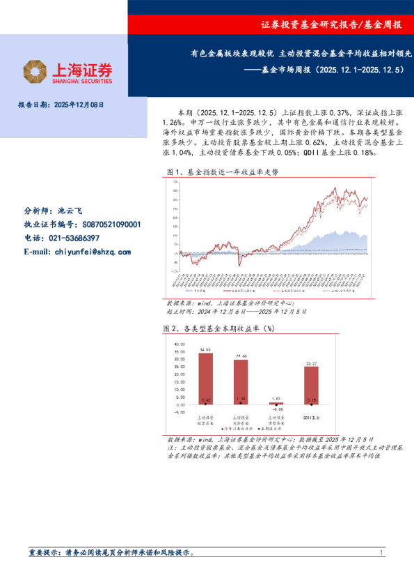 基金市场周报:有色金属板块表现较优 主动投资混合基金平均收益相对领先