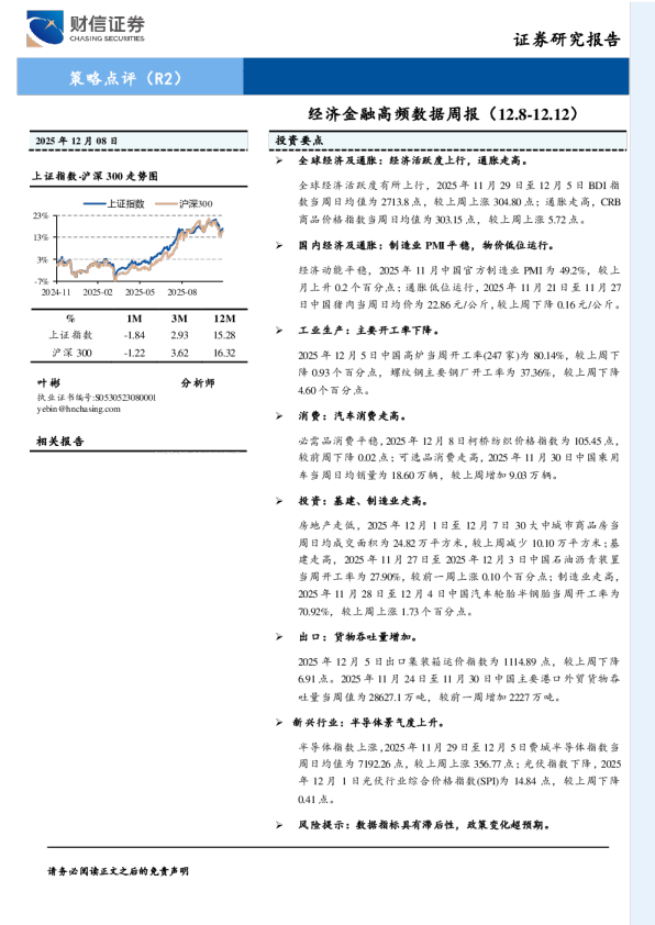 经济金融高频数据周报