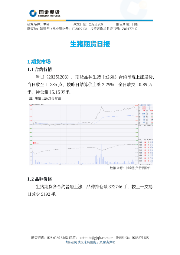 生猪期货日报