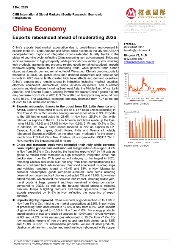 China Economy:Exports rebounded ahead of moderating 2026
