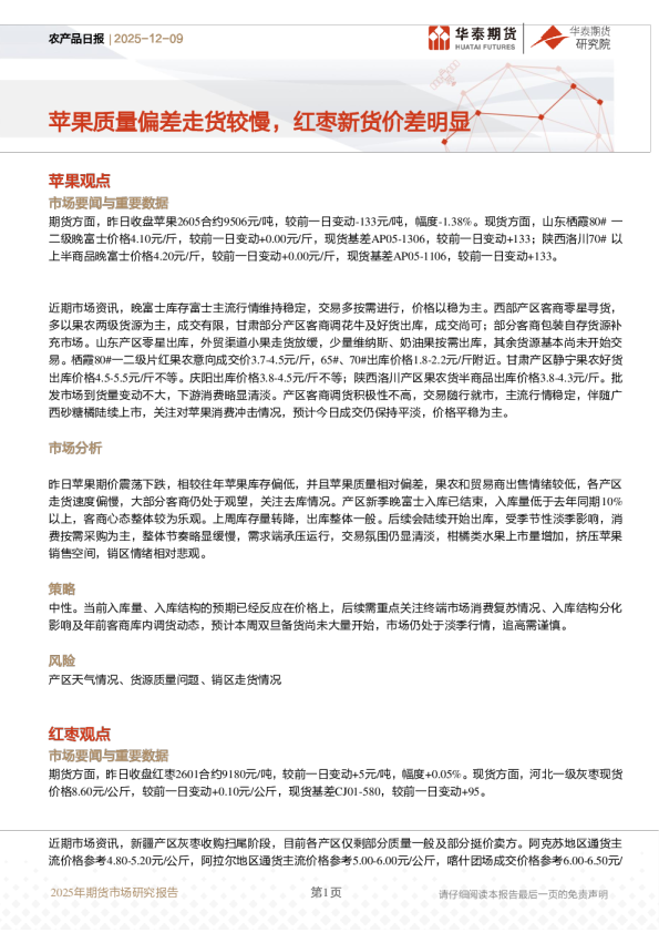 农产品日报:苹果质量偏差走货较慢,红枣新货价差明显