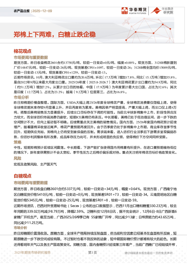 农产品日报:郑棉上下两难,白糖止跌企稳