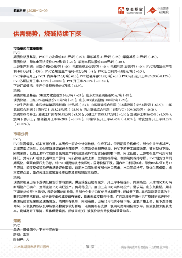 氯碱日报:供需弱势,烧碱持续下探