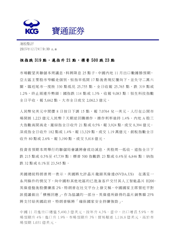 恒指跌319點，滬指升21點，標普500跌23點