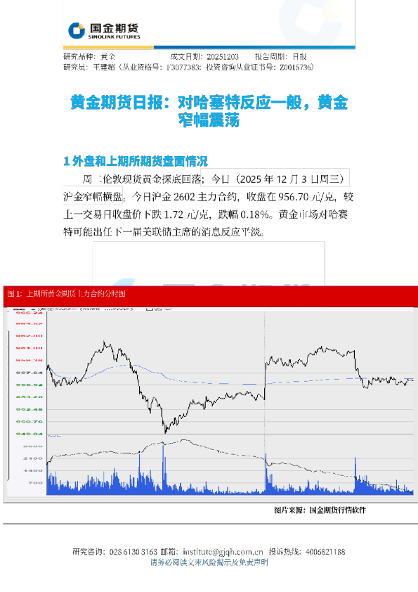 ​黄金期货日报:对哈塞特反应一般，黄金窄幅震荡