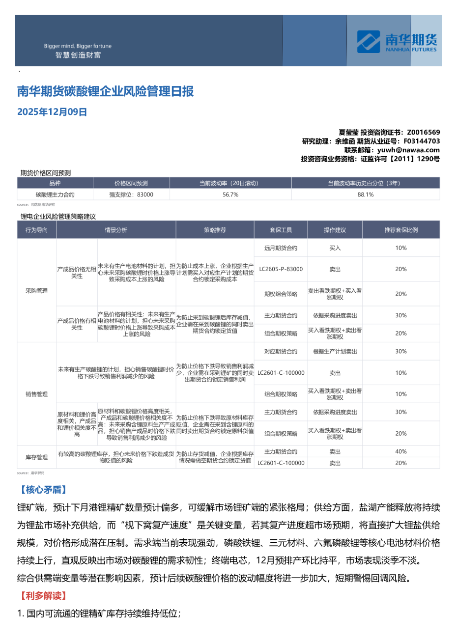 碳酸锂企业风险管理日报