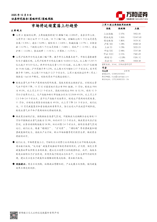 市场将延续震荡上行趋势