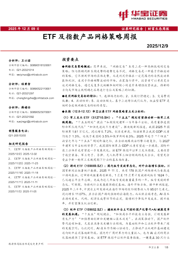 ETF及指数产品网格策略周报
