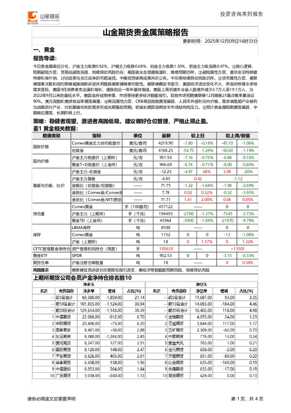 贵金属策略报告
