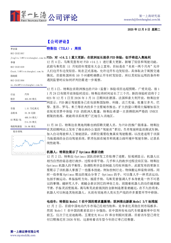 特斯拉（TSLA）：周报