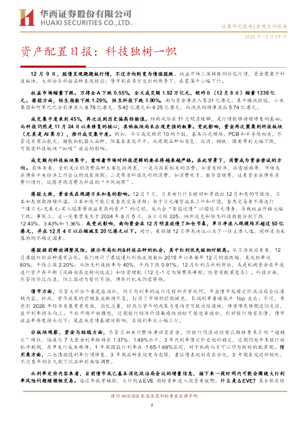 资产配置日报:科技独树一帜