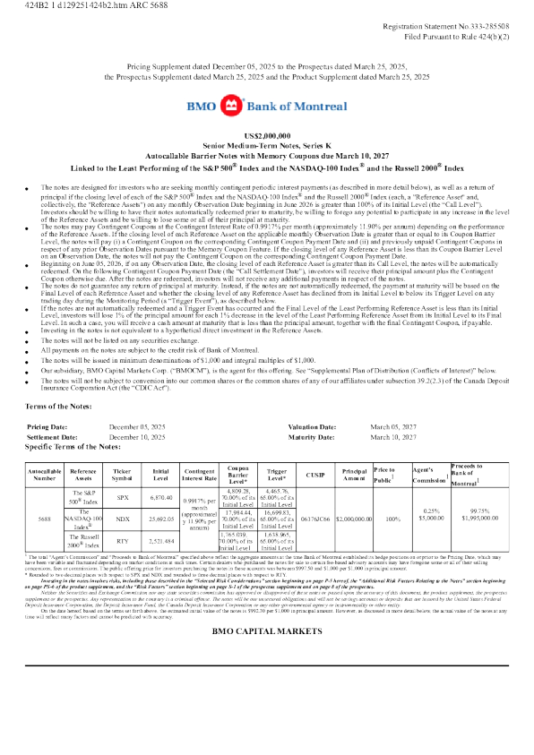 蒙特利尔银行美股招股说明书(2025-12-09版)