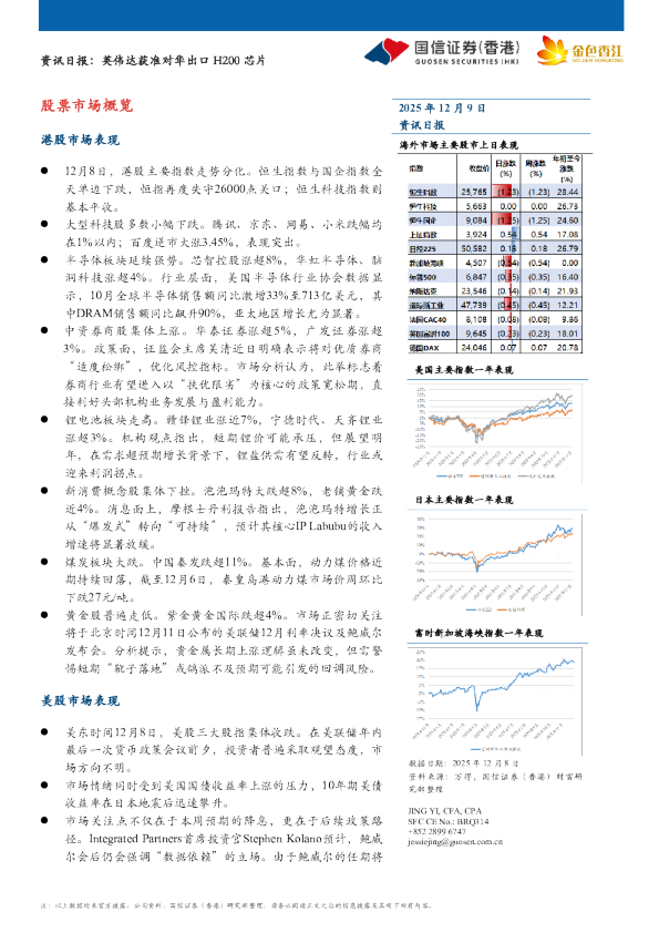 股票市场概览:资讯日报:英伟达获准对华出口 H200 芯片