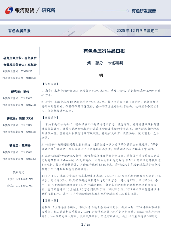 有色金属衍生品日报