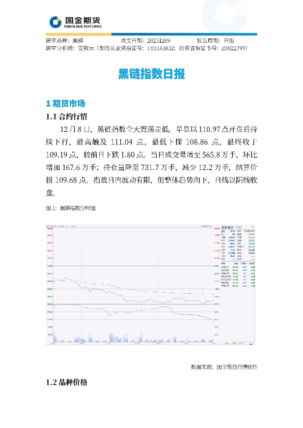 黑链指数日报