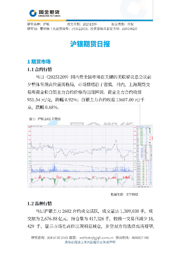 沪银期货日报