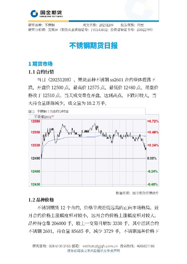 不锈钢期货日报
