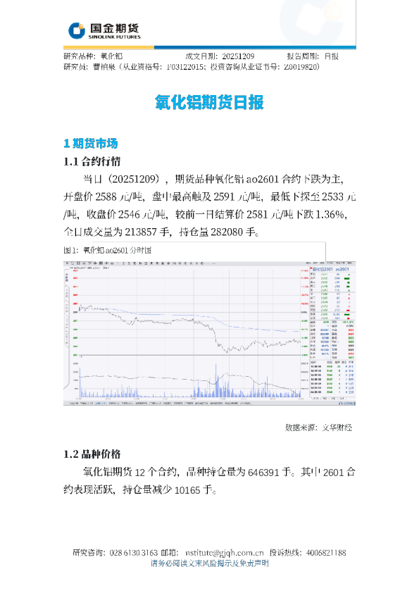 氧化铝期货日报