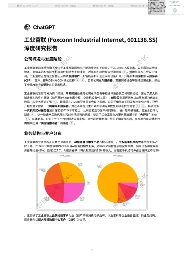 工业富联 (Foxconn Industrial Internet, 601138.SS) 深度研究报告
