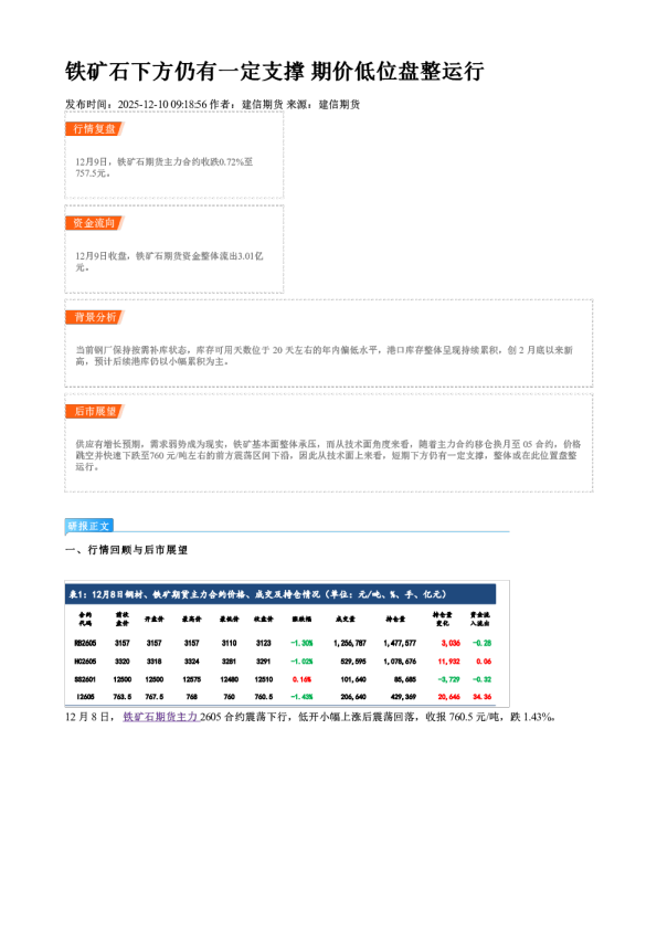 铁矿石下方仍有一定支撑 期价低位盘整运行