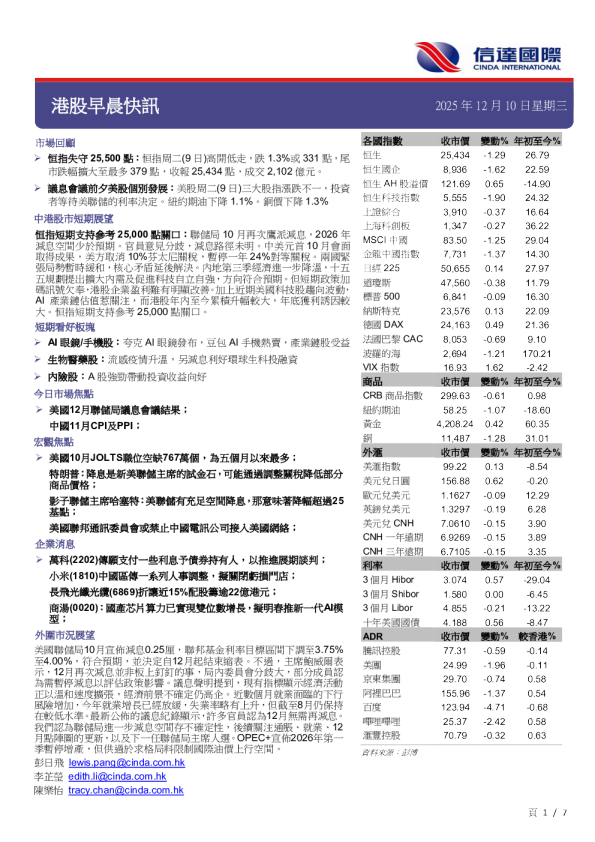 信达国际控股港股晨报