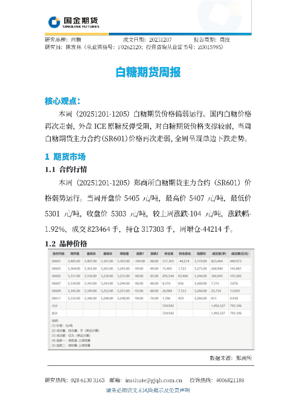 白糖期货周报