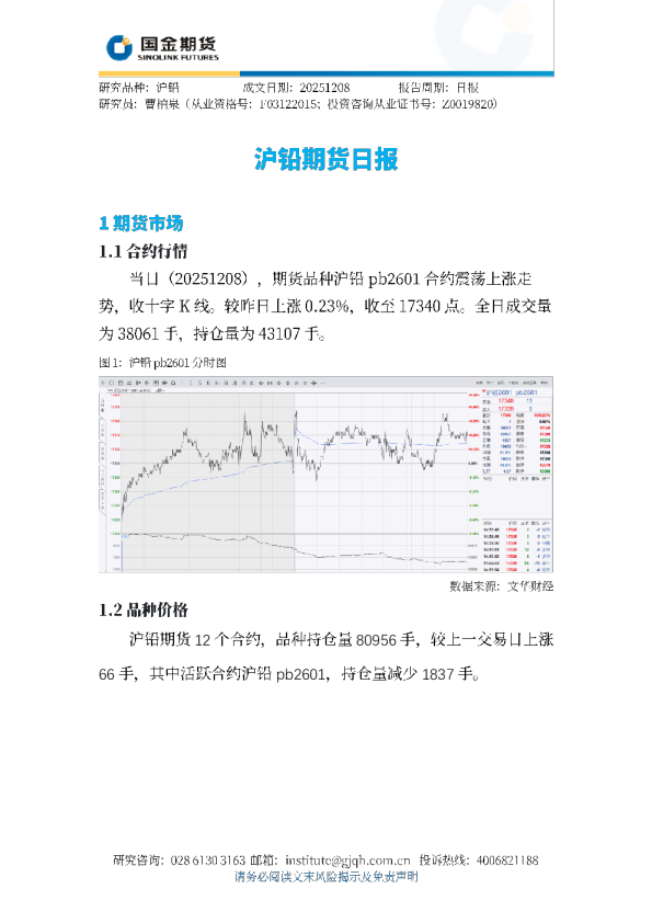 沪铅期货日报