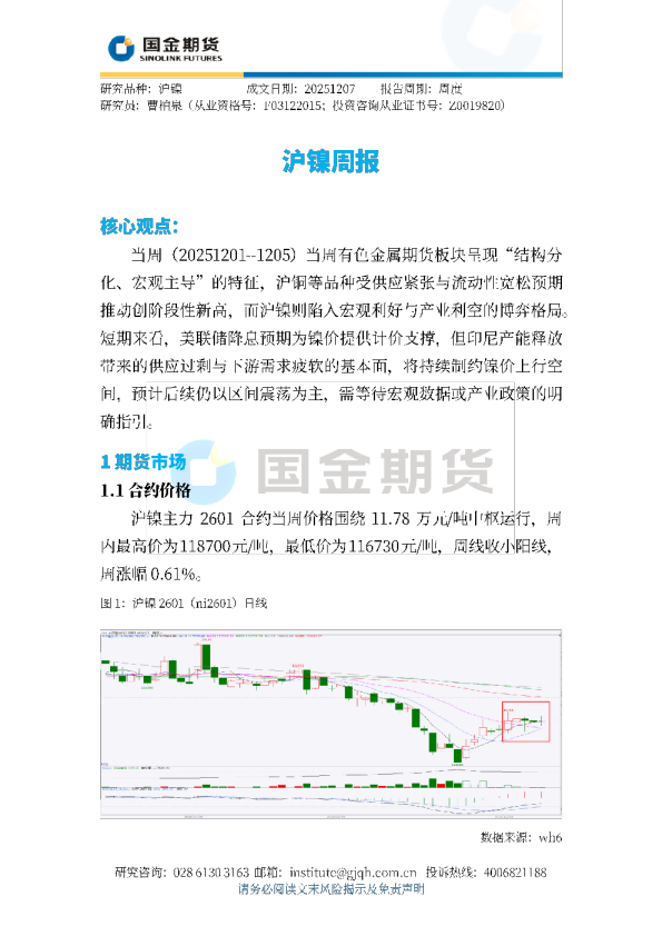 国金期货沪镍周报