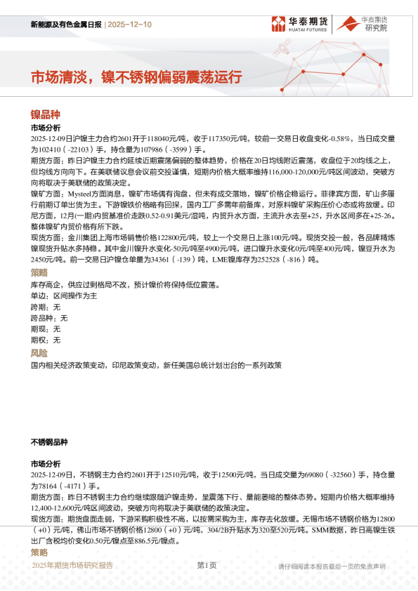 新能源及有色金属日报：市场清淡，镍不锈钢偏弱震荡运行