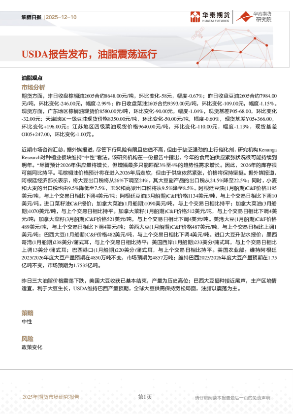 油脂日报:USDA报告发布,油脂震荡运行