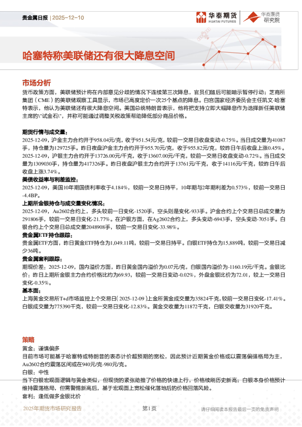 贵金属日报:哈塞特称美联储还有很大降息空间