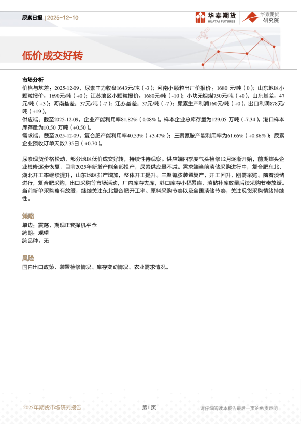 尿素日报:低价成交好转