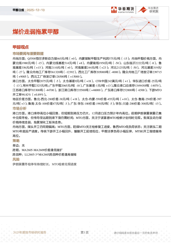 甲醇日报:煤价走弱拖累甲醇