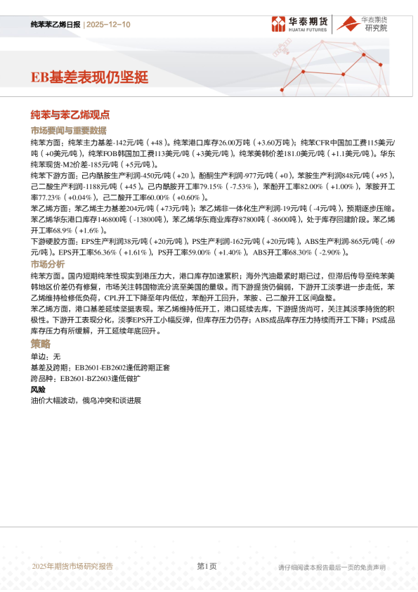 纯苯苯乙烯日报:EB基差表现仍坚挺