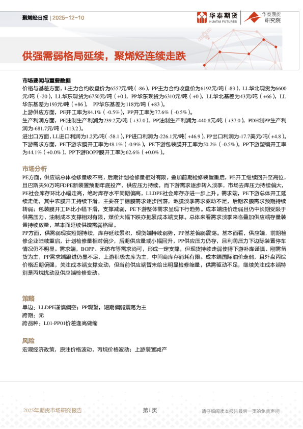聚烯烃日报:供强需弱格局延续,聚烯烃连续走跌