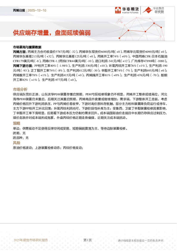 丙烯日报:供应端存增量,盘面延续偏弱