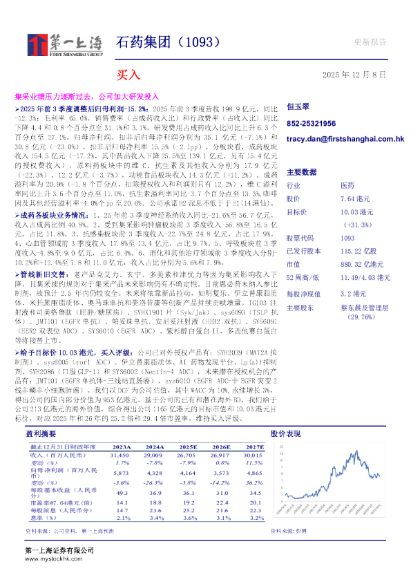石药集团(1093) 更新报告